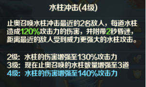 《光明领主》神话级英雄介绍——神峰秘境篇