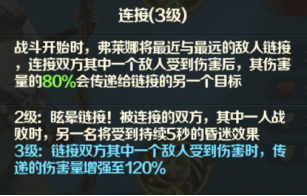 《光明领主》神话级英雄介绍——神峰秘境篇