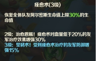 《光明领主》神话级英雄介绍——神峰秘境篇