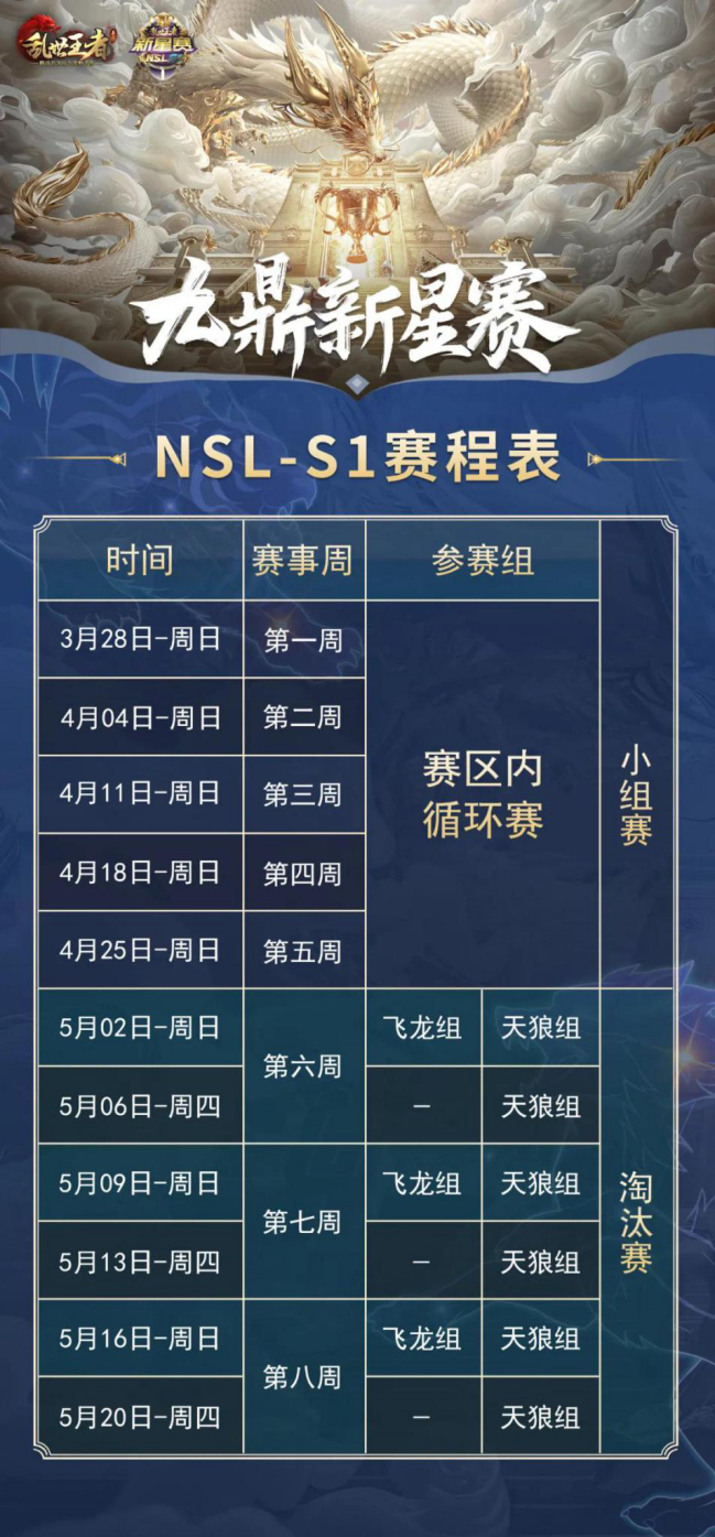 大战在即 新星出征 《乱世王者》九鼎新星赛NSL-S1拉开序幕