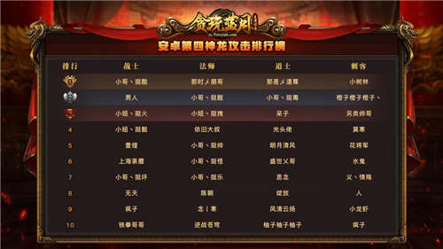 《贪玩蓝月》古天乐在困局中反败为胜，实力已达到无敌之境！