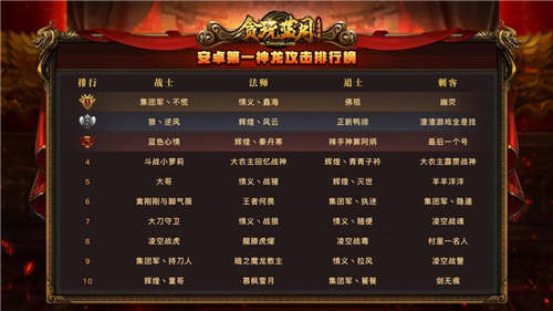 《贪玩蓝月》古天乐在困局中反败为胜，实力已达到无敌之境！