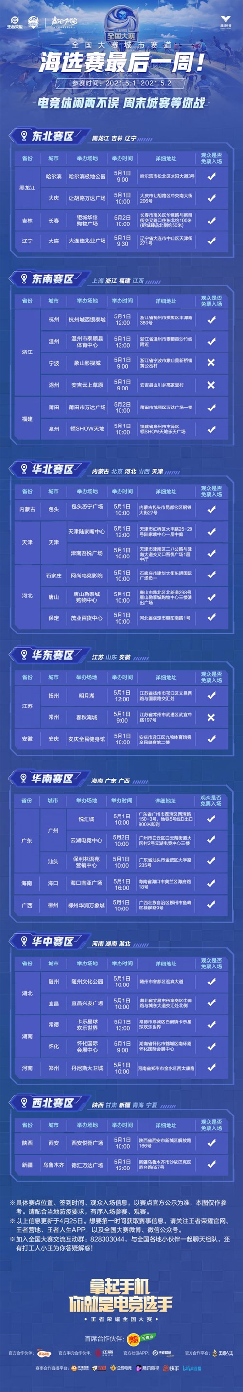 五一节全国大赛落地二十五城，让你假期过足王者荣耀瘾！