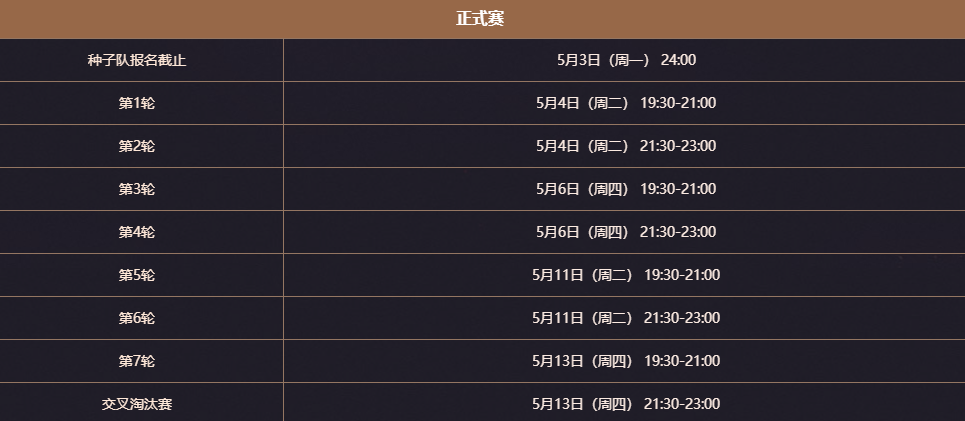 群雄逐鹿第二赛季烽火再起，狰战之玉助力驰骋三界