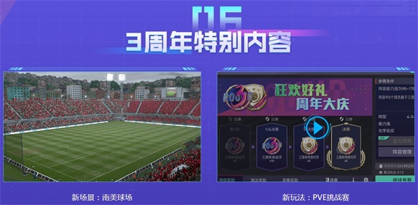 《FIFA足球世界》闪耀三周年，丰富活动精美奖励邀你向热爱开球！