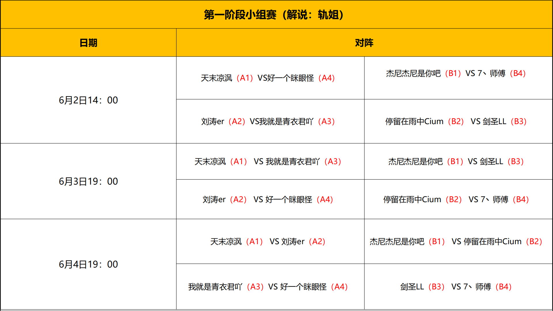 《战争怒吼》主播积分赛今日开启，谁才是手游RTS第一人？
