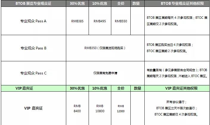 首轮优惠期倒计时！2021ChinaJoyBTOB及同期会议购证火热开启！