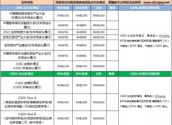 首轮优惠期倒计时！2021ChinaJoyBTOB及同期会议购证火热开启！