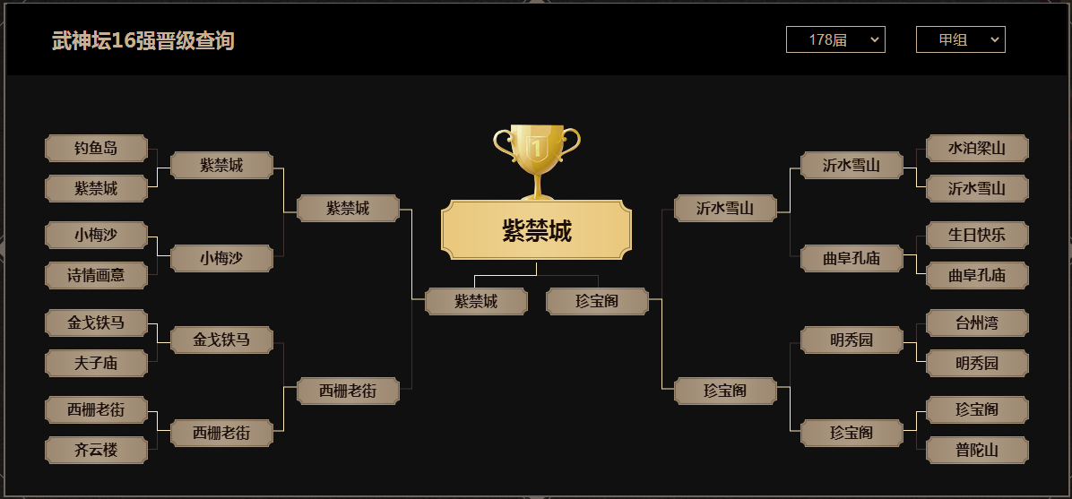 《梦幻西游》电脑版第179届武神坛之战火热报名中
