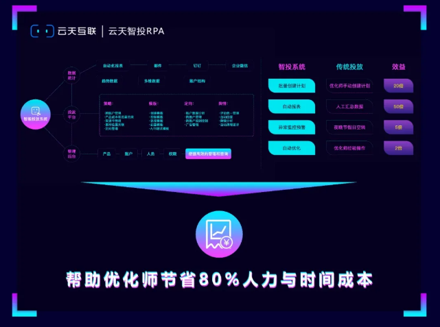 北京云天互联科技有限公司确认参展2021ChinaJoyBTOB