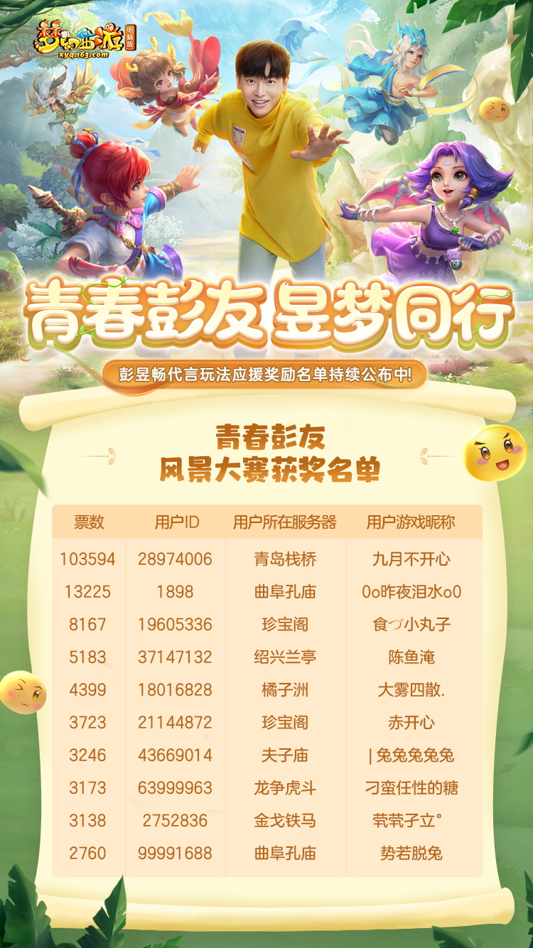 《梦幻西游》电脑版彭昱畅应援福利来袭，好礼持续放送