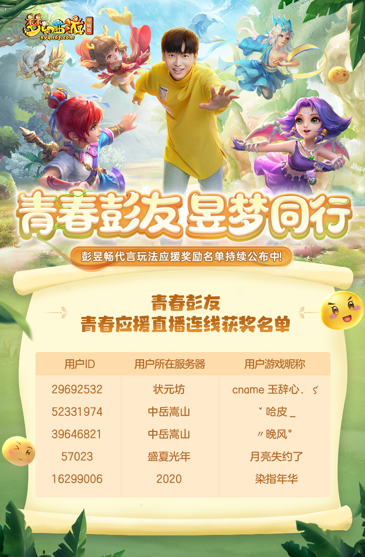 《梦幻西游》电脑版彭昱畅应援福利来袭，好礼持续放送