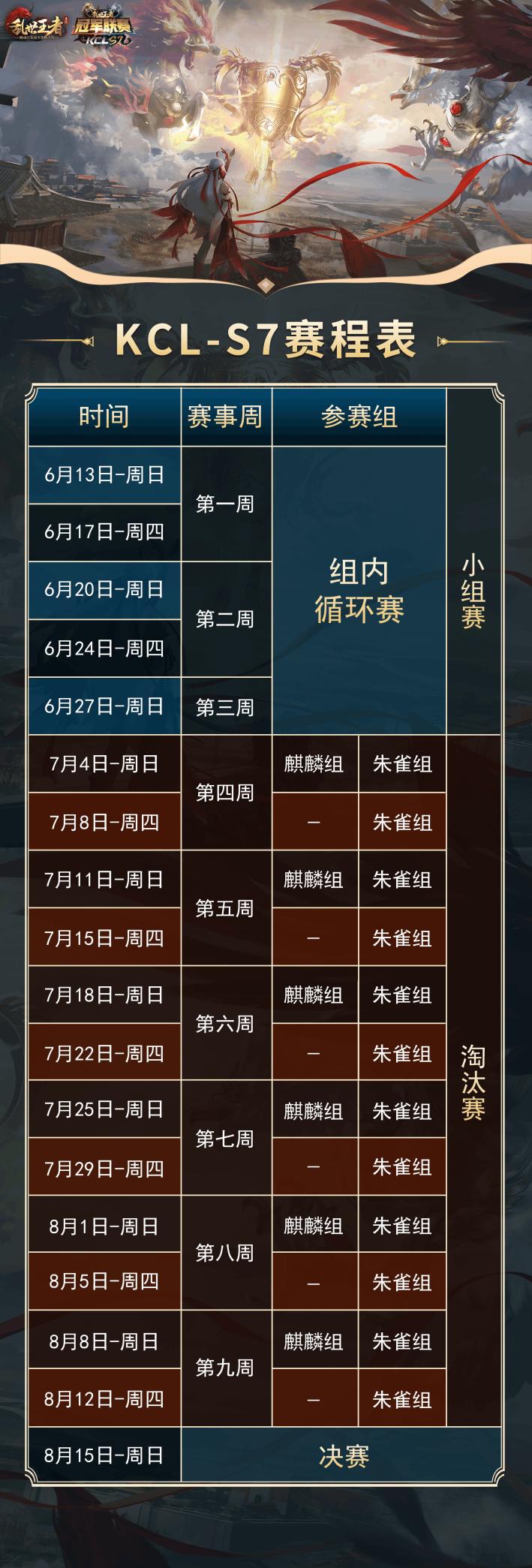 玲珑现世 九鼎归一 九鼎冠军联赛S7拉开序幕