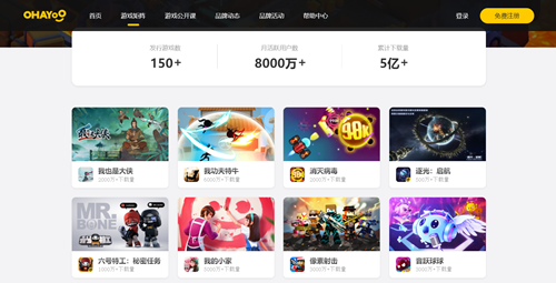 游戏厂商出海“酣战” 边锋bfun入场正当时