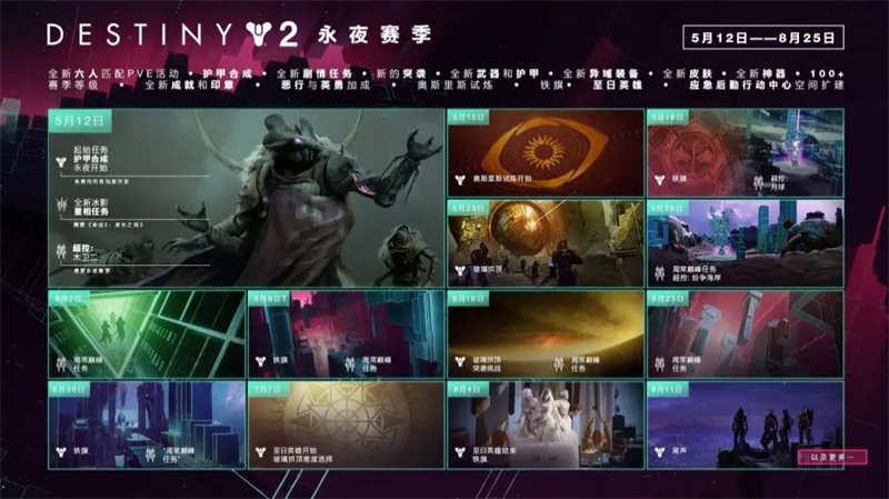 《命运2》夏促火热进行中，至日英雄即将到来