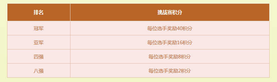 29c233f75854cf9f37144ab102876bc4.png