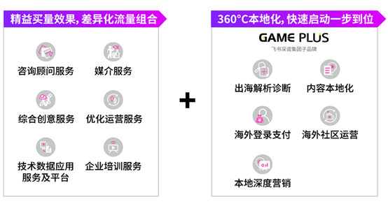 游戏茶馆X飞书深诺“出海航站蓄能夜”私享酒会嗨翻外滩，惊喜继续