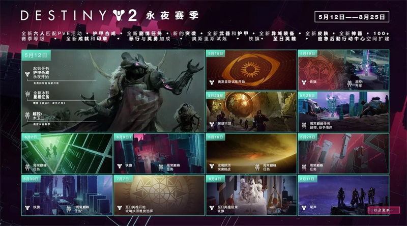 赢取镀金征服者称号，《命运2》铁旗火热进行中