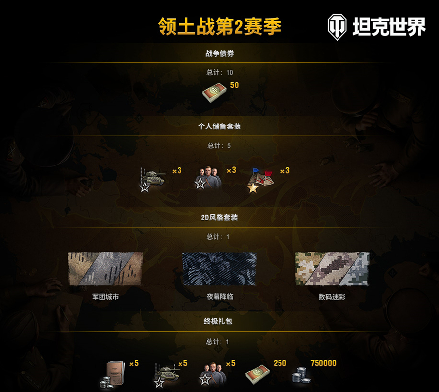 小军团玩转大战争《坦克世界》领土战新赛季即将上线