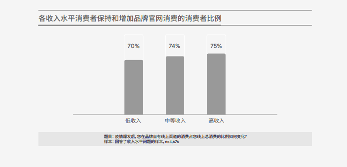 届安克、追觅品牌大卖悉数到场，聚焦跨境电商，GTC2021再添新亮点！