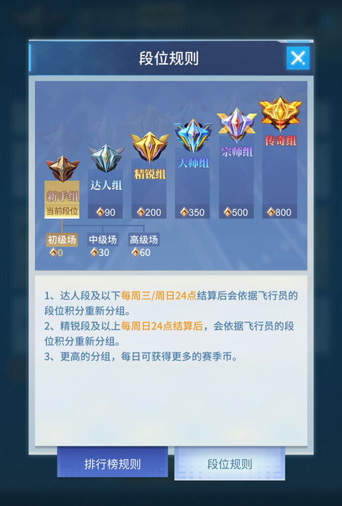 雷霆再起，势不可挡！《比特大爆炸》雷霆赛季全新版本今日上线！