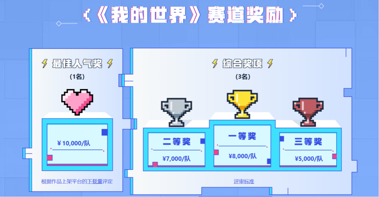 报名倒计时，网易游戏高校MINI-GAME挑战赛《我的世界》分赛道即将开赛！