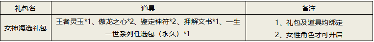 迎新职业送iphone13 ！女神王者新服活动第一波，必得礼包！