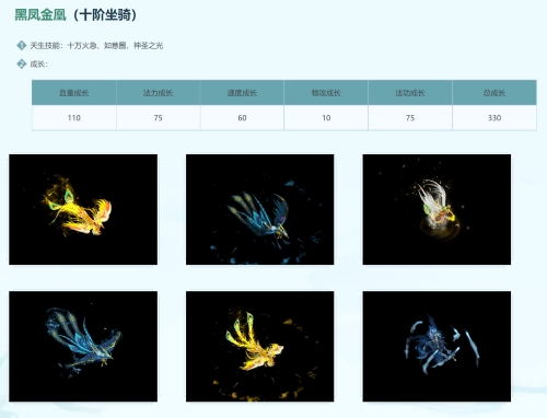 11月熔炼仙丹派大奖 《问道》十阶坐骑自选卡强势来袭