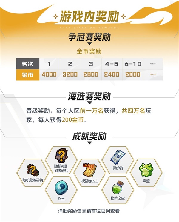 以下克上？全民武斗赛即将上演！