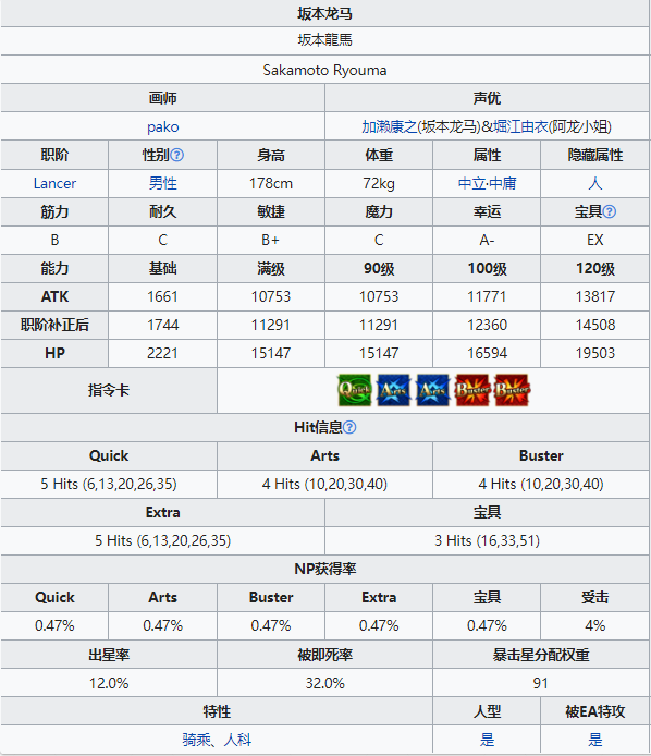 FGO枪阶坂本龙马有什么能力 枪阶坂本龙马技能分析