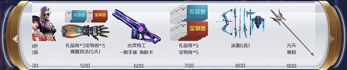 逆战公测盛典喜迎虎年，海量福利免费放送