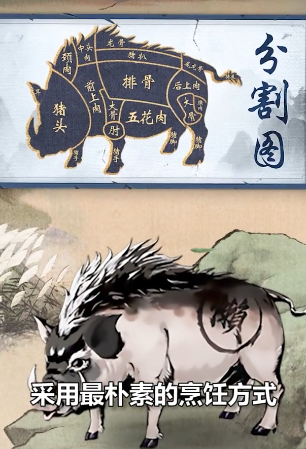 不务正业的武侠游戏 称古代版舌尖上中国