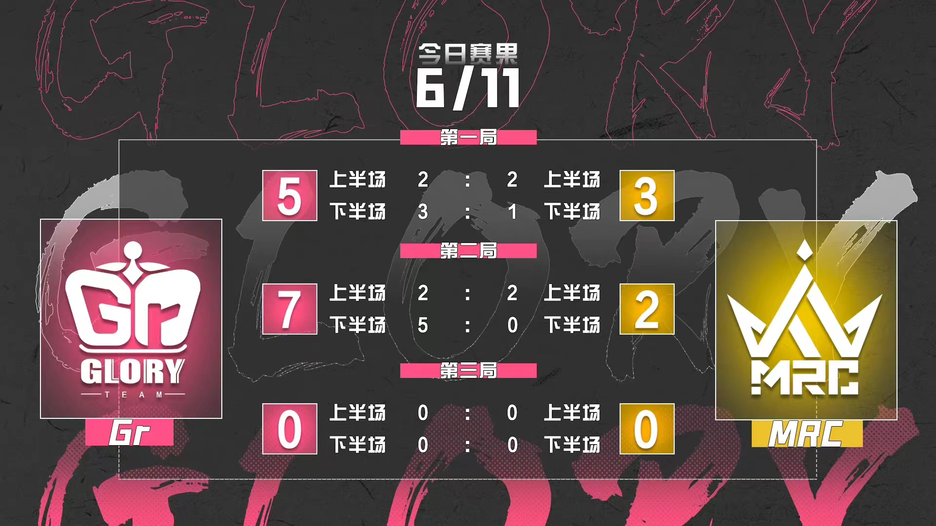 IVL夏季赛：再迎老对手，Gr战队终清旧账