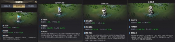 国家系统登场！《红警OL》手游赛博S2赛季进行时