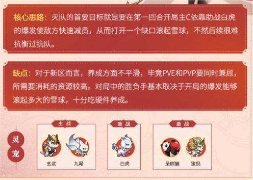 三国志幻想大陆突击灭队阵容怎么搭配