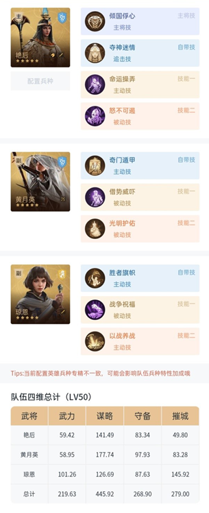 《重返帝国》法剑阵容推荐，艳后原来是神卡