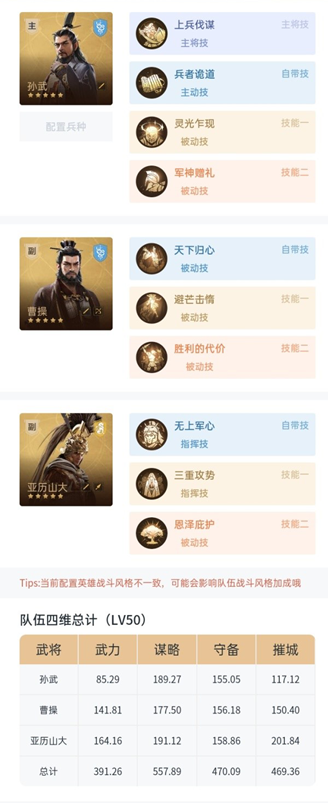 《重返帝国》法剑阵容推荐，艳后原来是神卡