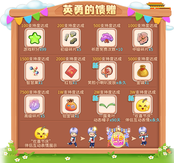 黄金周假日进行中！《推理学院》十一活动抢先开启