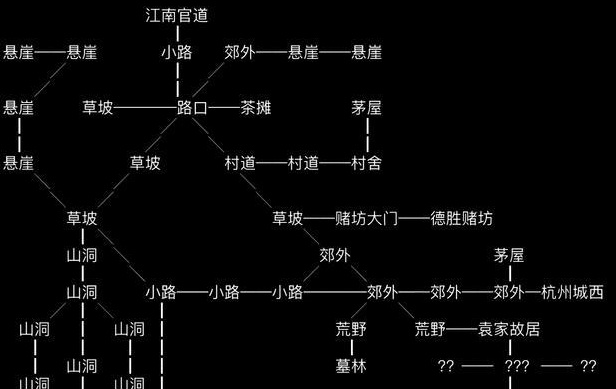 放置江湖藏锋破阵怎么过