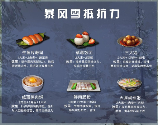 明日之后抗寒食物怎么做