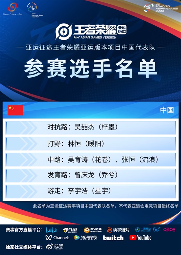 亚运征途参赛选手名单公布，为国出征的队伍都很不简单插图10