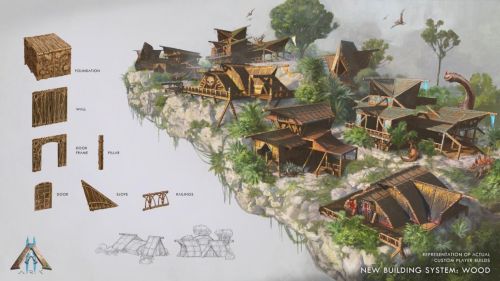 《方舟2》公布多张概念图，生物装备、建筑、钓鱼玩法首曝插图4