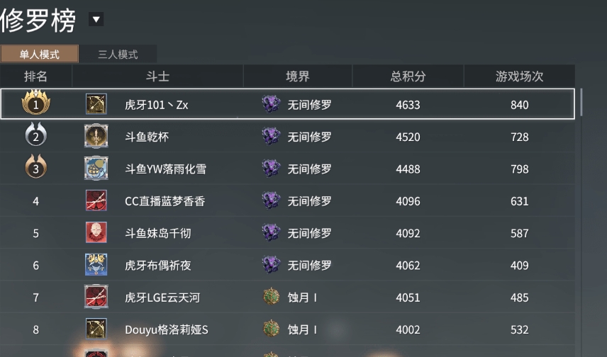 如何正确实施细分对策？