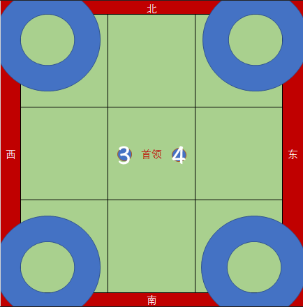 天涯明月刀手游心剑战境绝顶挑战明日来袭