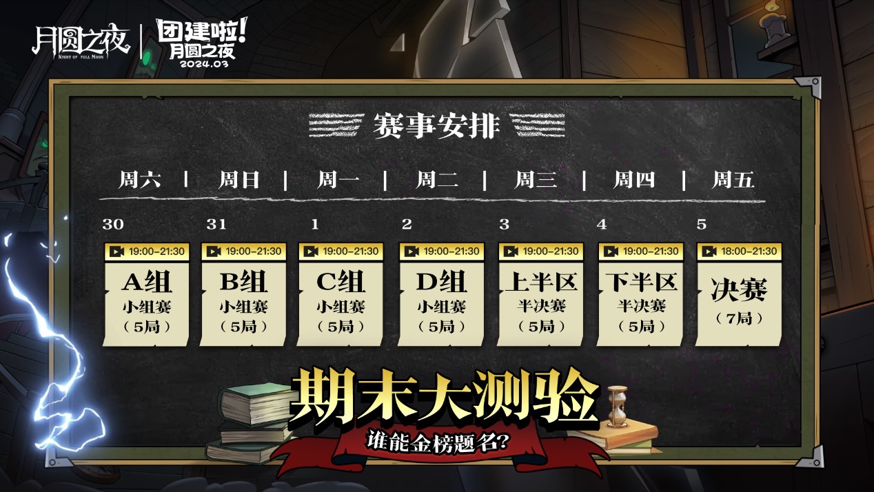 S2ĩ飬Բ֮ҹŽϮ