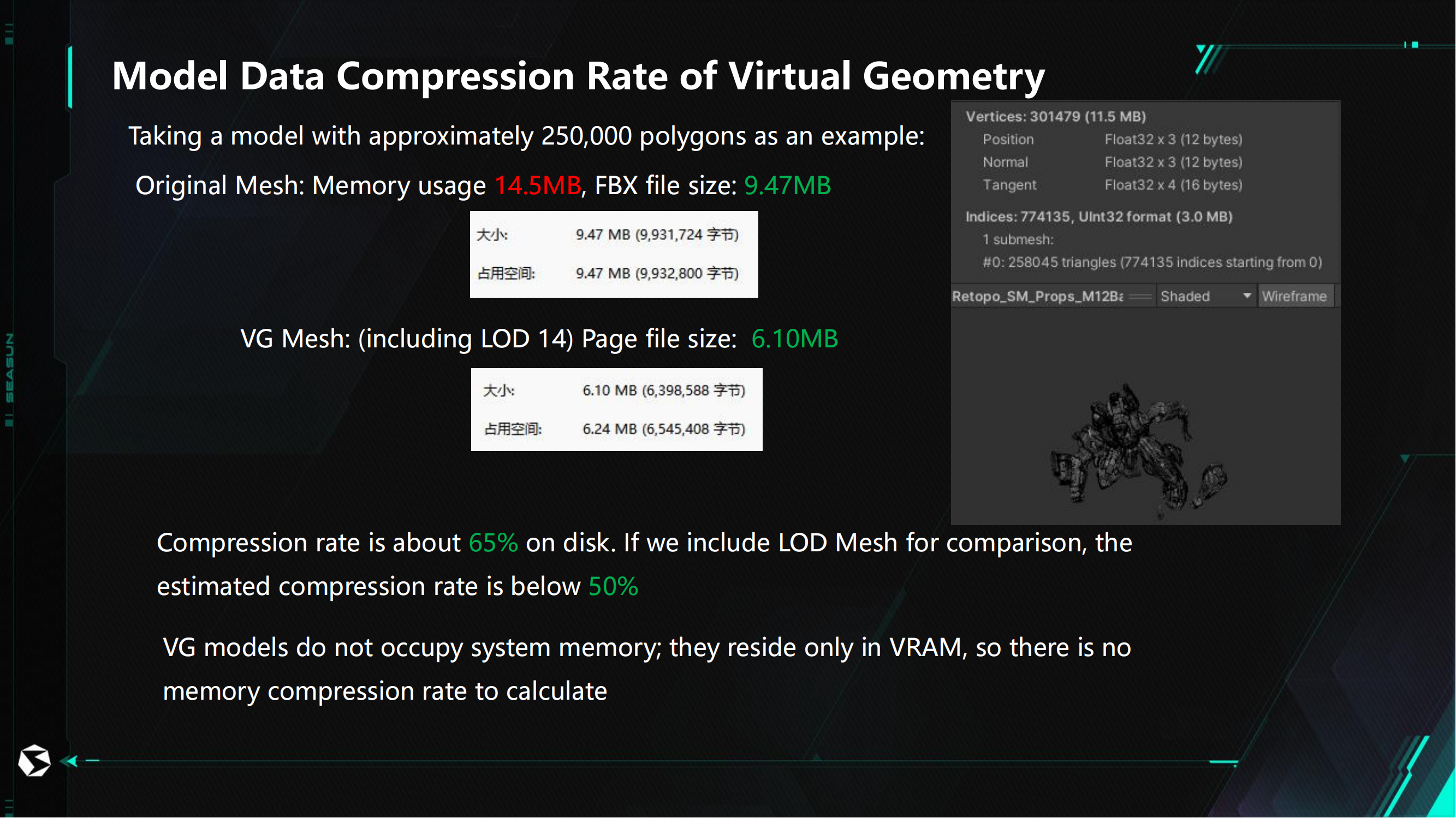 西山居GDC演讲，《解限机》运用VG突破游戏渲染效率难题