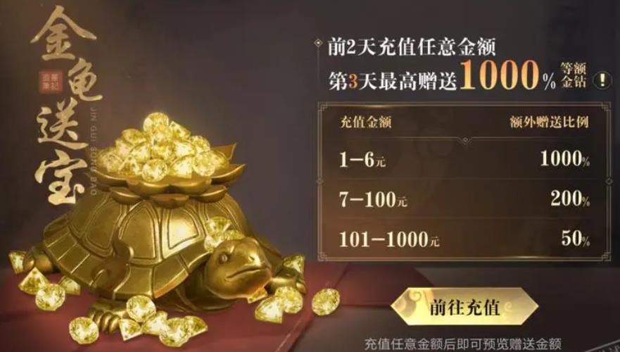 新盗墓笔记金钻怎么获得