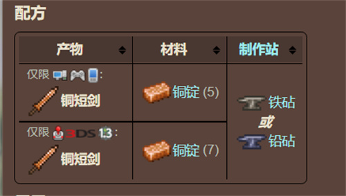 泰拉瑞亚天顶剑怎么合成