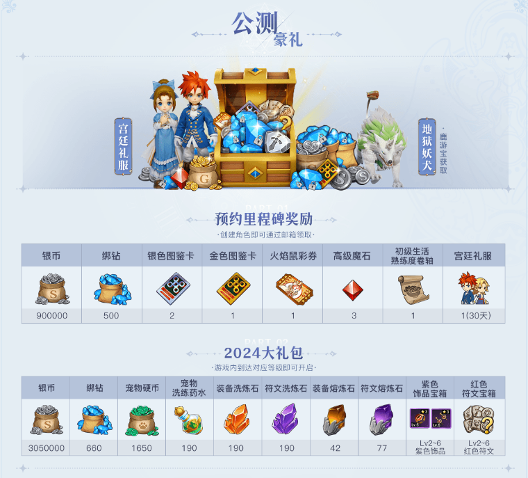 《魔力宝贝：复兴》6月19日公测开启,刘亦菲闪耀品牌片引领新纪元