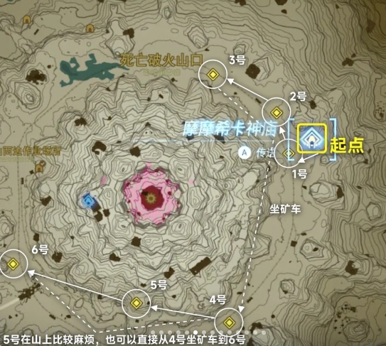 塞尔达传说章鱼怎么修复武器 塞尔达传说章鱼怎么修复武器